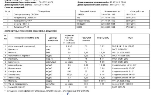 VODA-POSLE-EKSPRETIZY-20G0f44c0523d894fa3.jpg