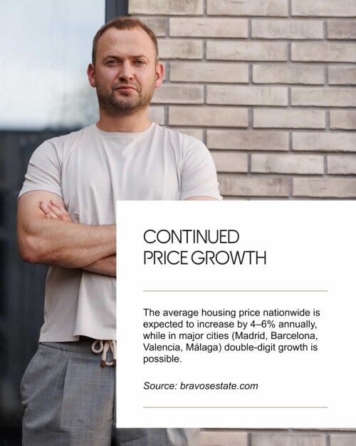 filipp-shrage-kronung-continued-price-growth45465bff2085d3bf62eb.jpg