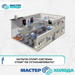 MASTER-KOLODA-MOSKVA-REMONT-KONDITIONEROV-_199a85b97531a11fd64